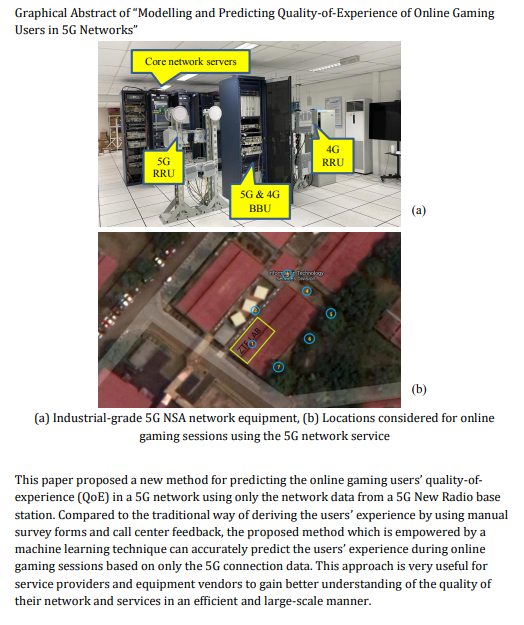 Modelling and Predicting Quality-of-Experience of Online Gaming Users in 5G Networks