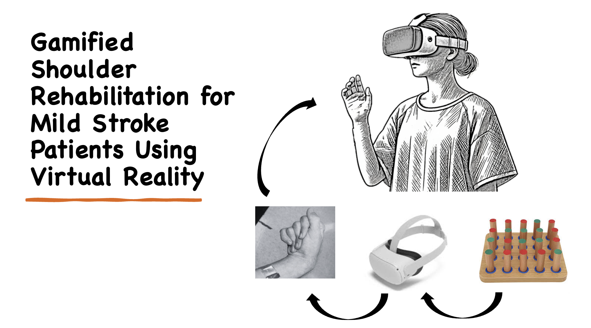 Index terms: Gamification; Rehabilitation; Stroke; Upper extremity; Virtual reality